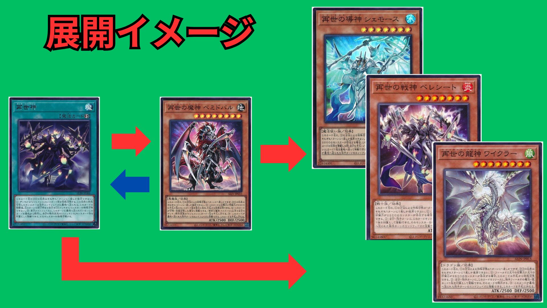 フィードバック 遊戯王】遊戯王Man's profile and feedback ratings | magi